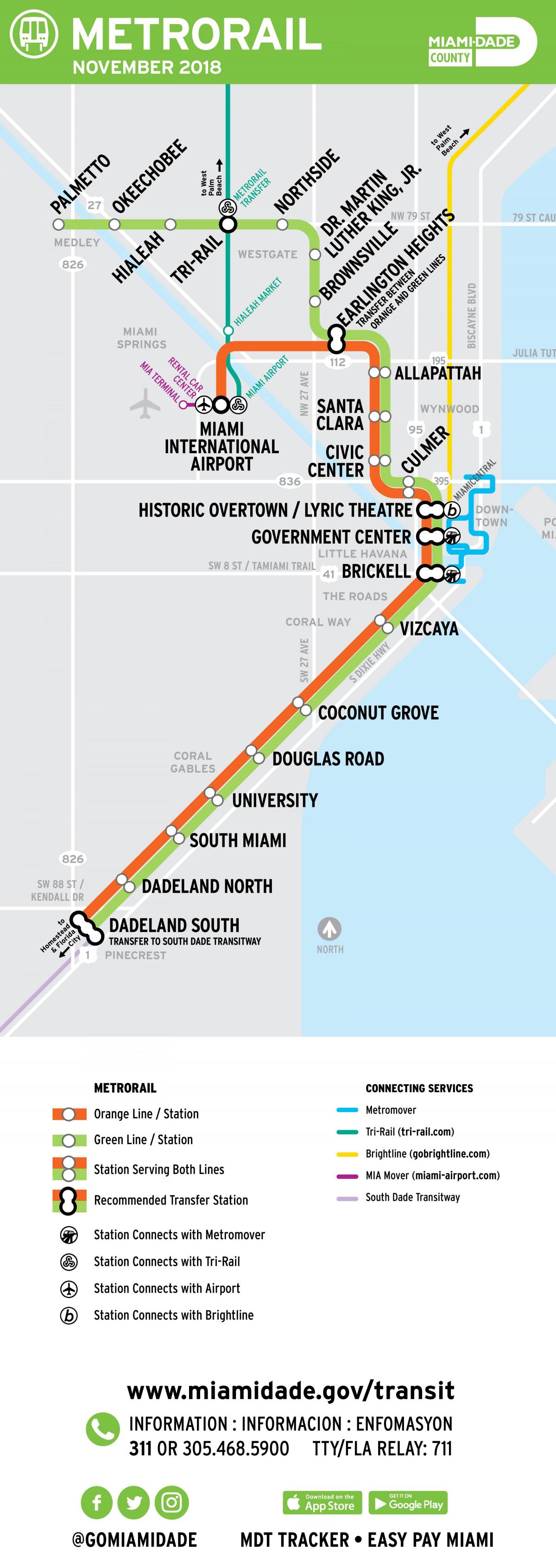 карта метро Майами